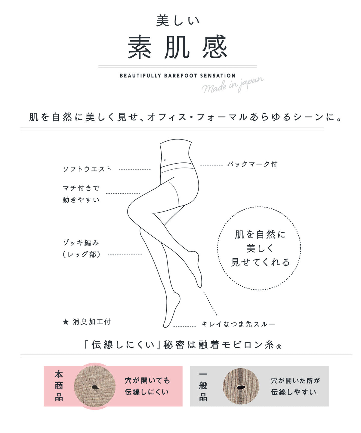 【伝線しにくい】美しい素肌感ストッキング / S-Mサイズ