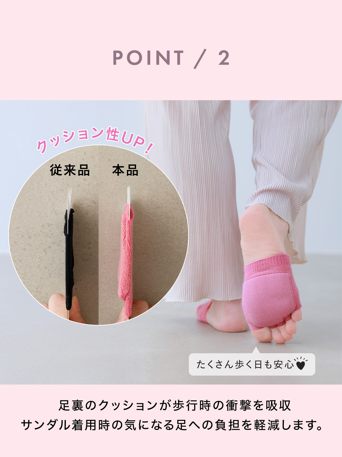【サンダルガード】汗・痛み対策に!WEB限定 五本指フィンガーレス足裏クッションタイプ【整脚Labo】