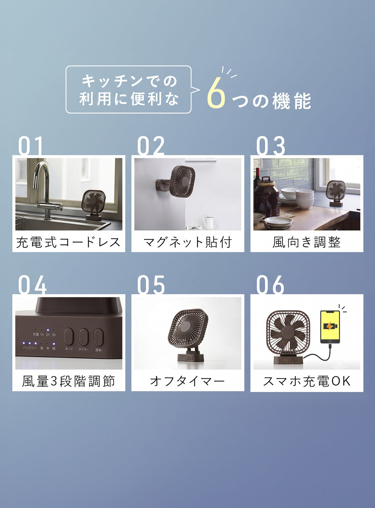 【THREEUP×靴下屋】WEB限定 冷感五本指ソックス・コードレスファンひんやりセット<サックス>