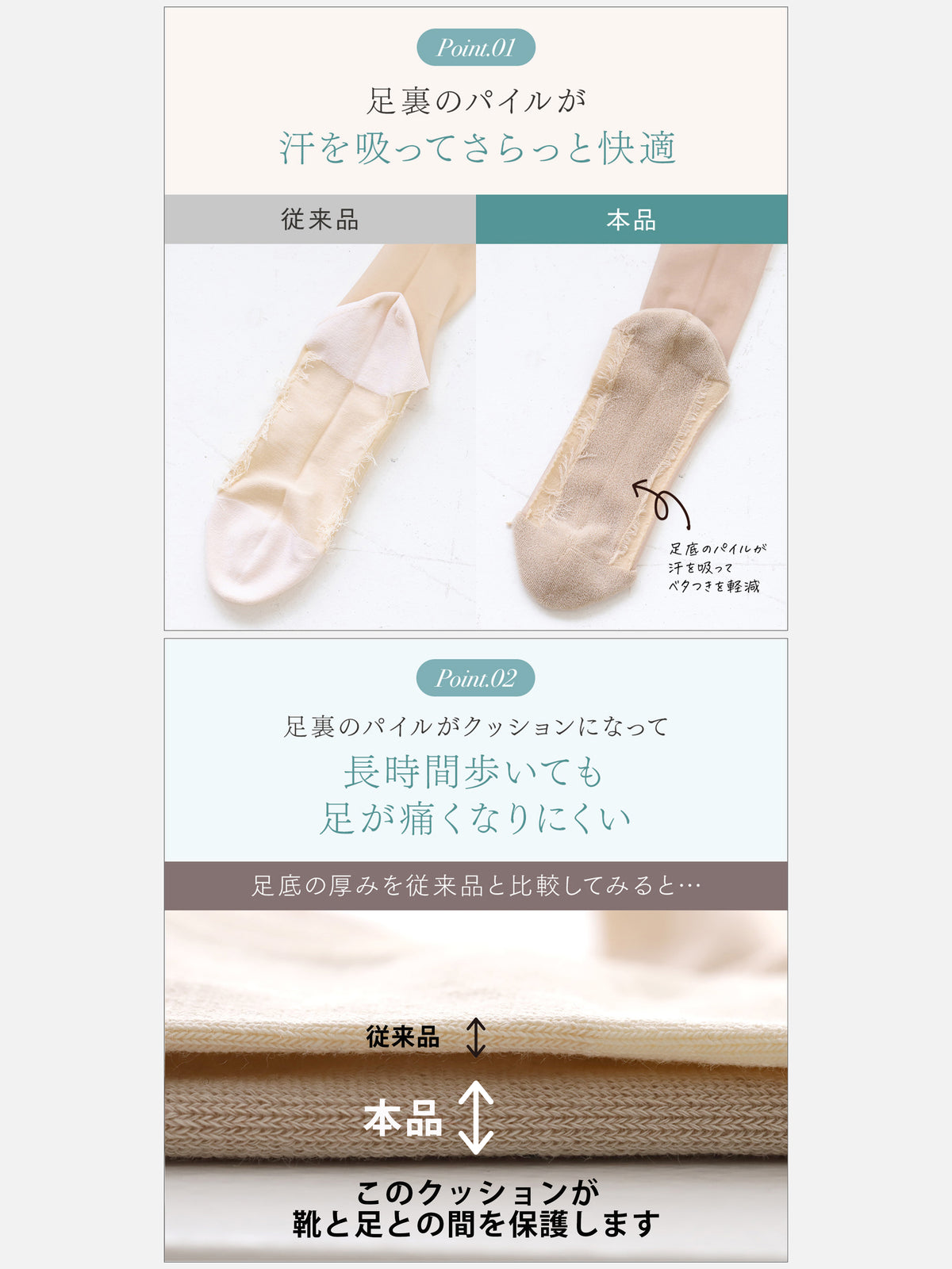 【足ベールシリーズ】WEB限定 ムレずにふかふか カバー風に履けて脱げない靴下 / 足裏パイルタイプ