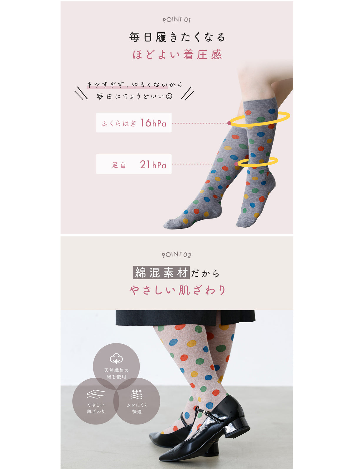 【着圧ソックス】WEB限定 肌ざわりやさしく心地よい綿混着圧ドット柄ハイソックス<キュットふっと>