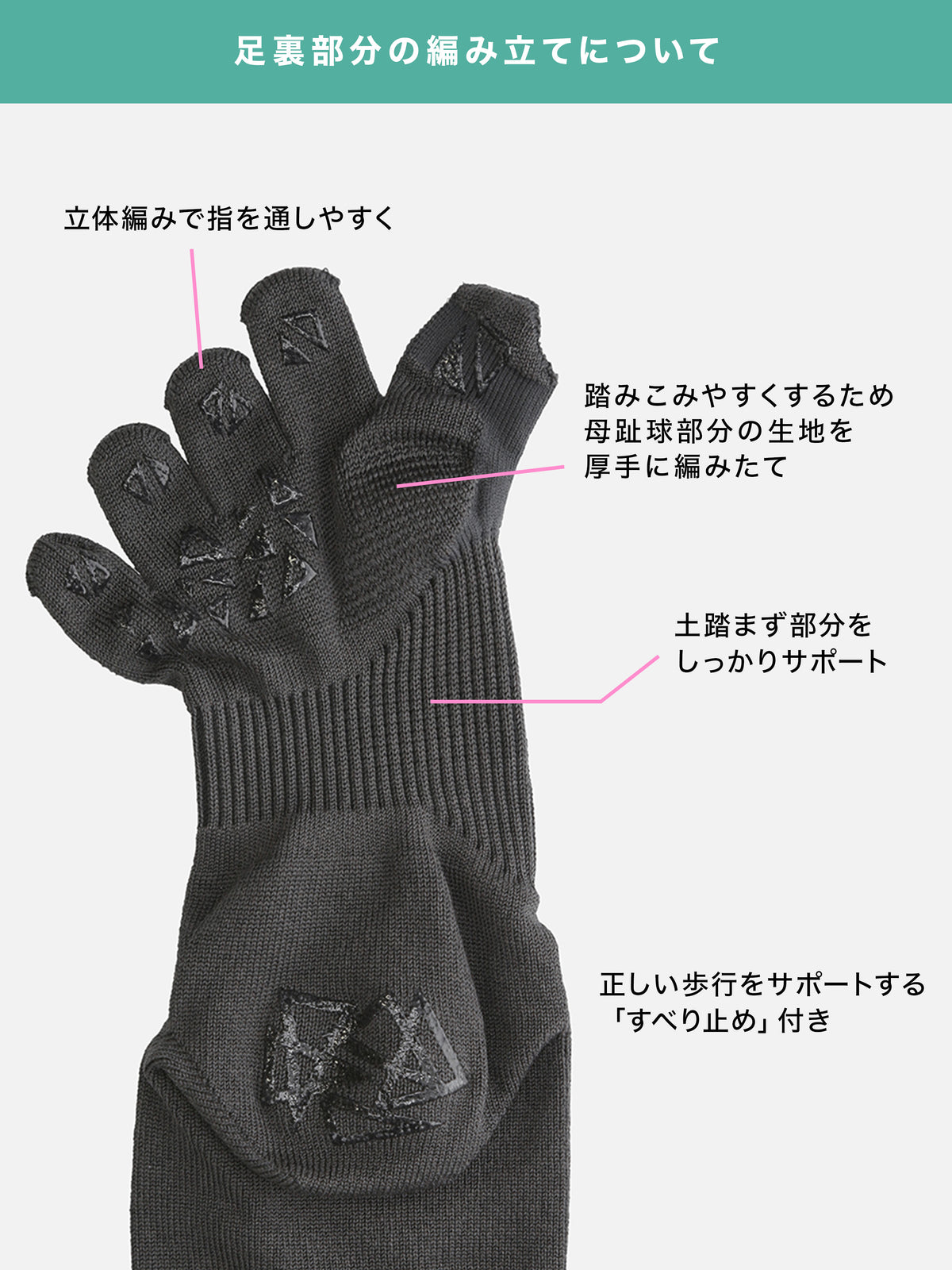 【整脚Labo】親指強化型五本指ソックス / 24.0-26.0cm
