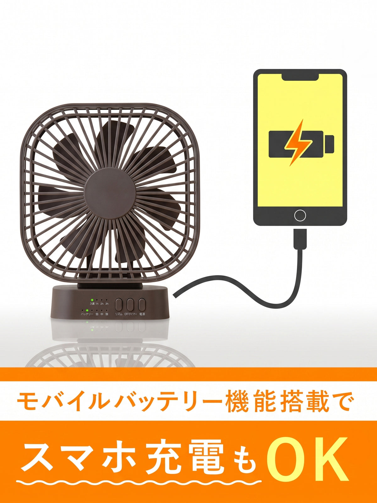 【キッチンや脱衣所に】WEB限定 THREEUP 壁掛けもできる充電式コードレスファン