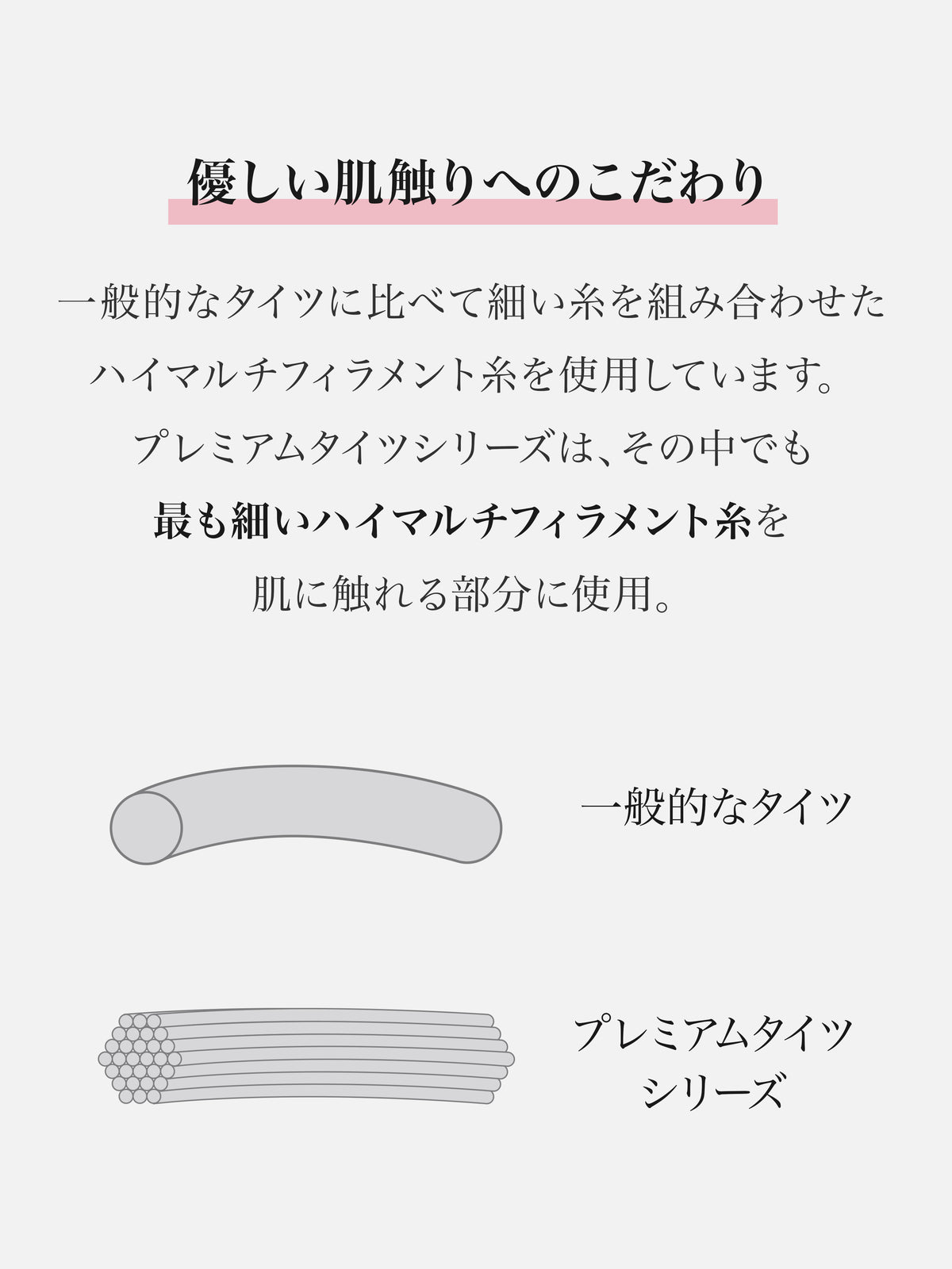 【マットな質感、高密度設計】110デニールプレミアムタイツ / M-Lサイズ