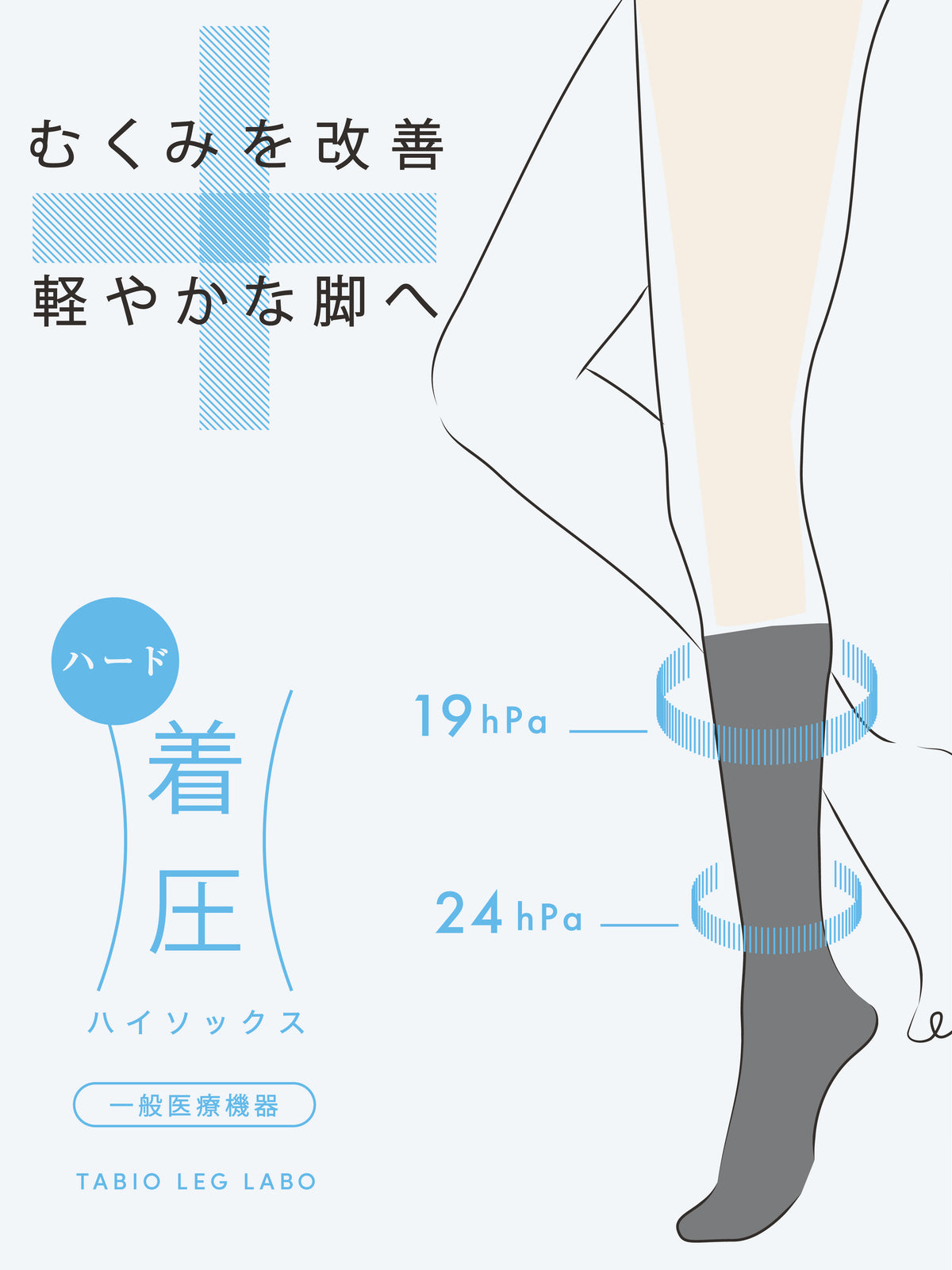 【美脚Labo】弾性ハイソックス ※薄手着圧ハードタイプ