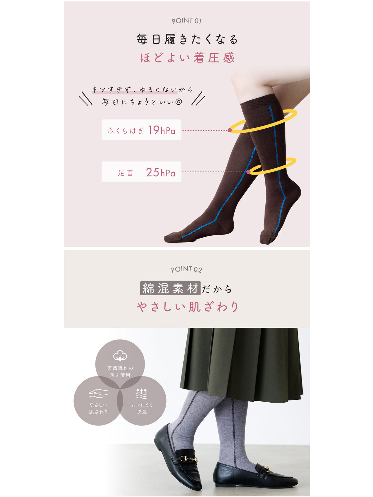 【着圧ソックス】WEB限定 肌ざわりやさしく心地よい綿混着圧ラメラインハイソックス＜キュットふっと＞